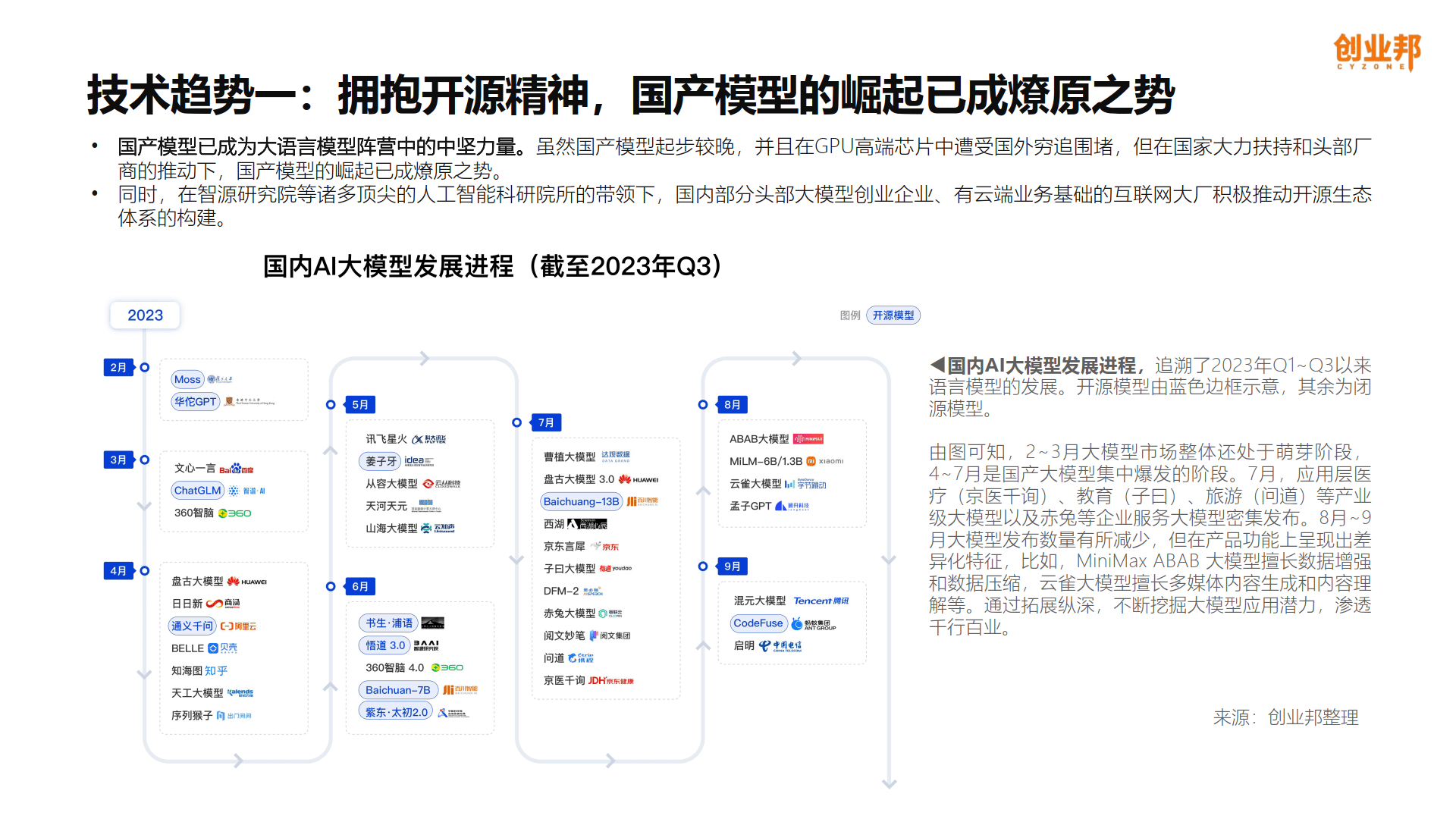 涵盖基座模型、多模态等领域 Minimax发布多款技术产品