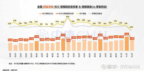 新消费·新价值|从港股三朵金花爆发看中国新消费崛起