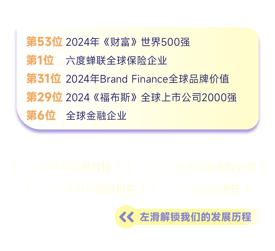 2025年中国平安“励志计划”启动
