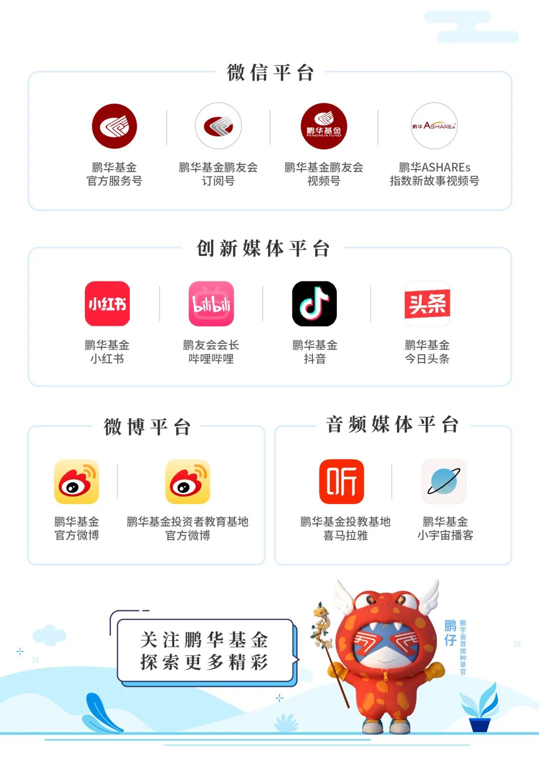 指数化投资引导“长钱”入市 上证系列指数产品规模已超6000亿元