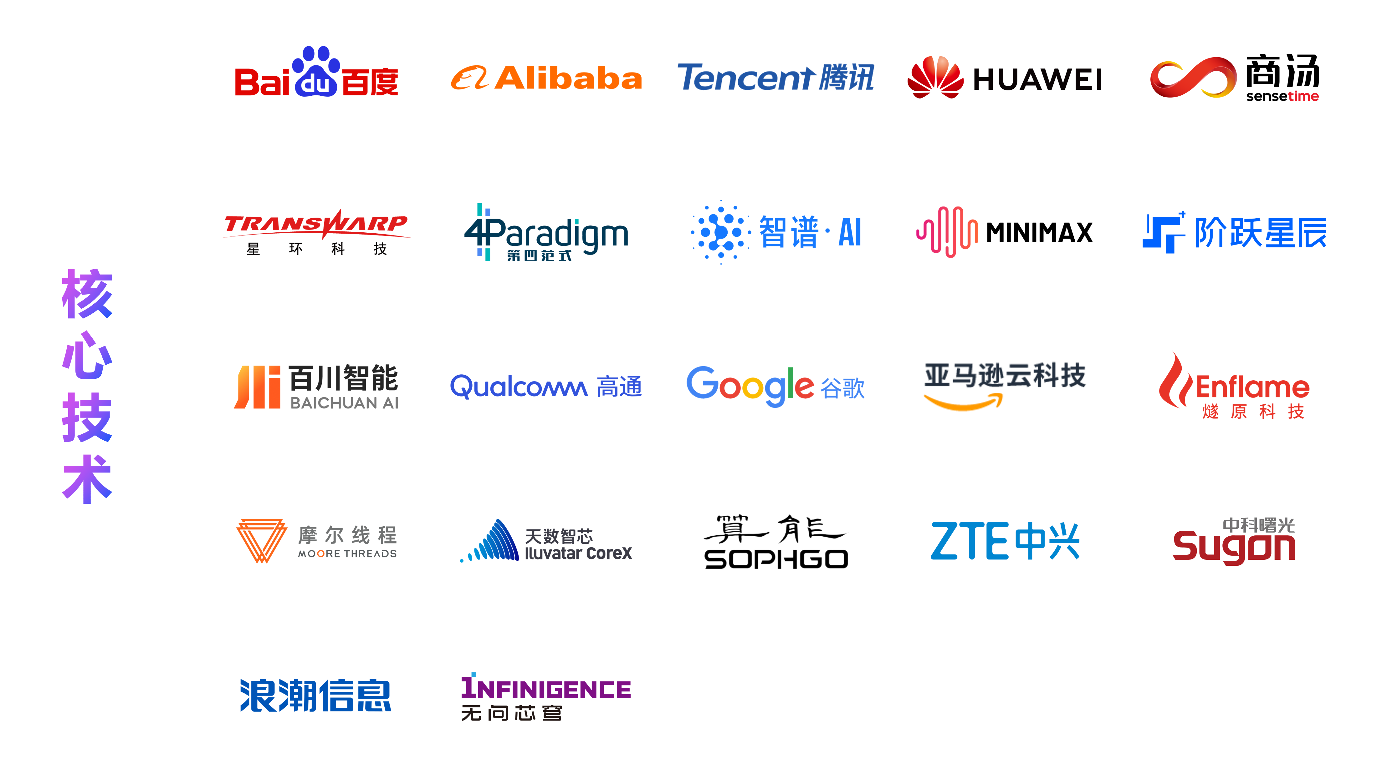 2025空间智能软件技术大会召开