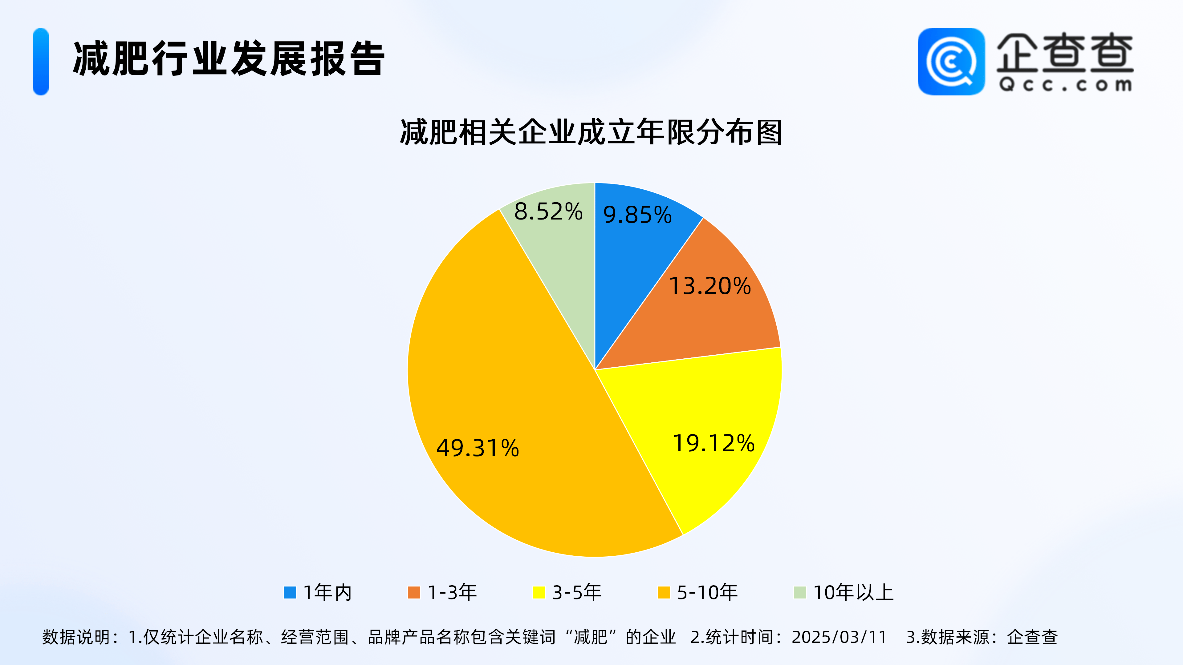 聚焦主业优化资源配置 多家上市公司出售资产“瘦身”