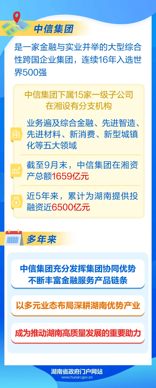 中信股份张文武：“股贷债保”联动发力 中信着力打响科技金融服务品牌