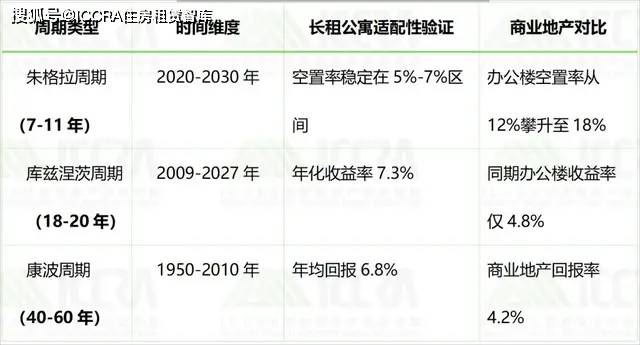 中信期货王稹：中周期视角下国内权益类资产或有更高弹性