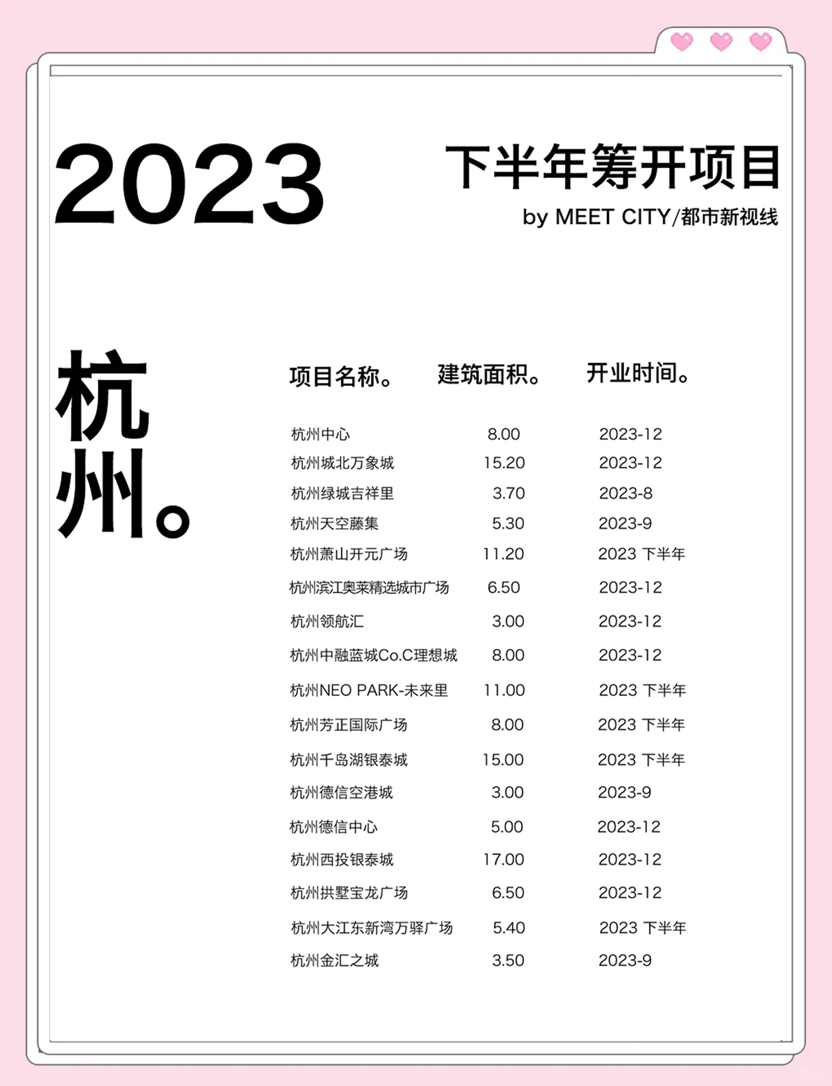 活力奔涌 浙江辖区上市公司新增披露315单并购重组