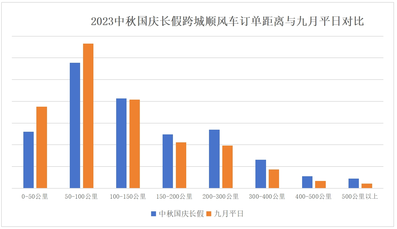 上海入境游市场持续升温 前5个月接待外国人同比增长超五成