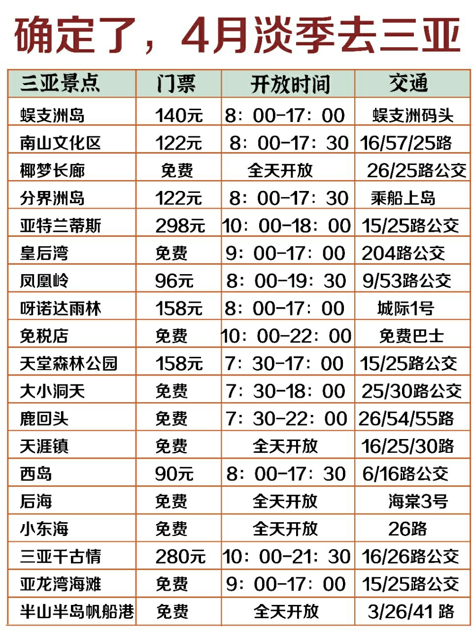 海南机场股东会高票通过收购美兰空港控股权议案