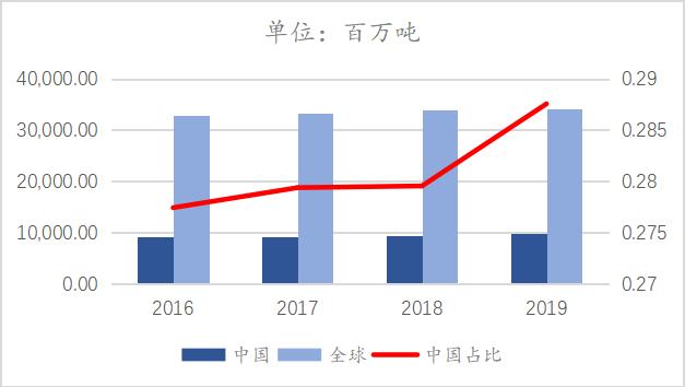 RWA题材迅速走红 概念股年内平均涨幅超70%