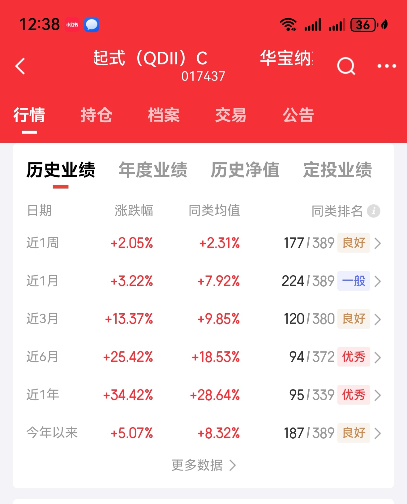 30.8亿美元 新一批QDII额度发放
