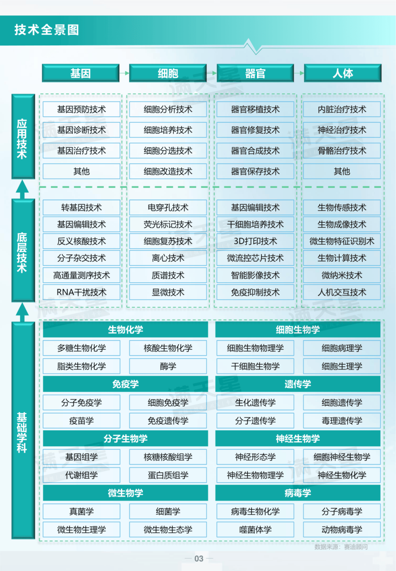 创新药概念爆发，前沿生物20%涨停，舒泰神再创新高