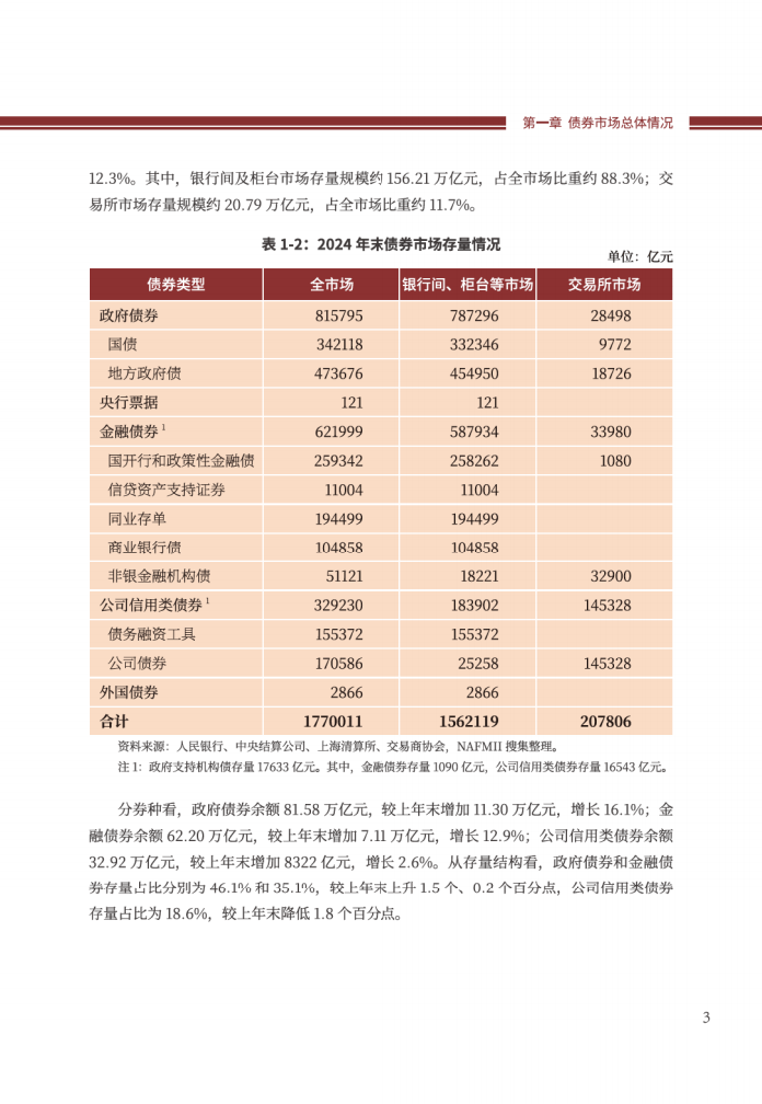 中国银行研究院报告：预计商业银行前三季度手续费收入存在结构性机会