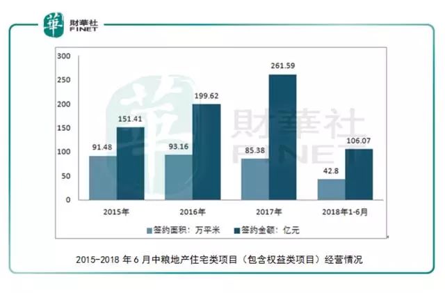 西部证券助力烽火电子完成并购重组及配套融资