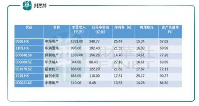 西部证券助力烽火电子完成并购重组及配套融资