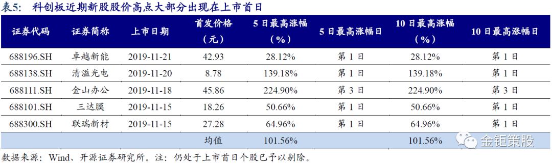 爱婴室入选“2024年度上海市首发经济引领性本土品牌”榜单