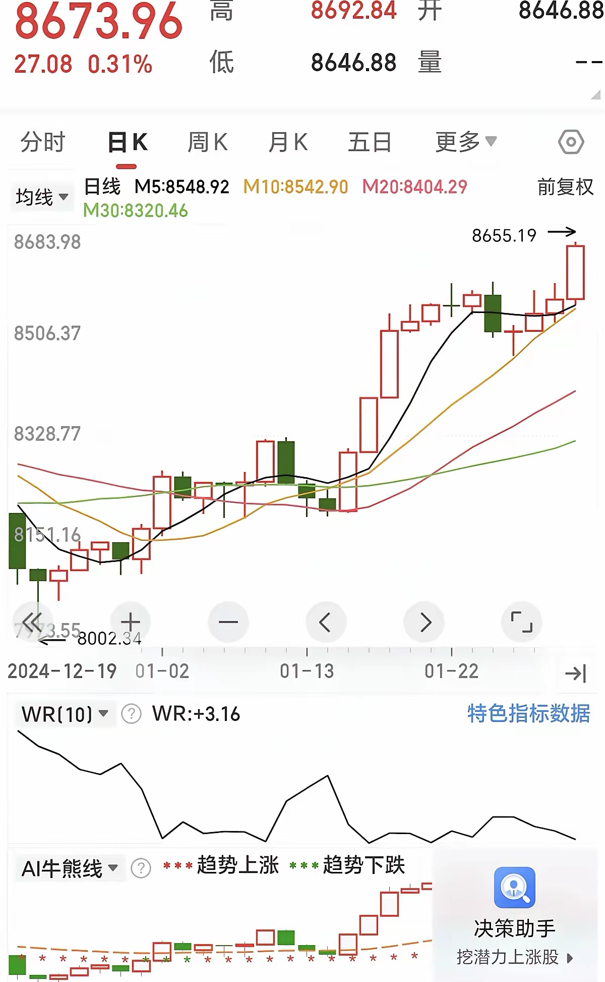 伦敦股市7月1日上涨