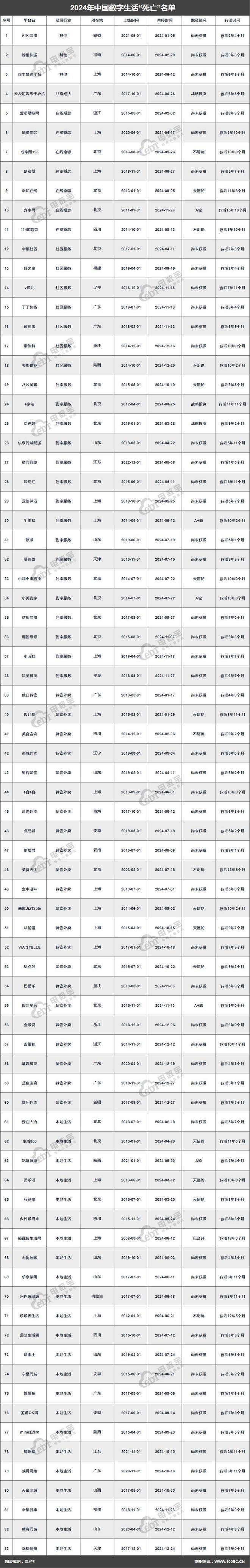 2024年度企业所得税数据显示：数字经济等三领域共减免企业所得税1.97万亿元