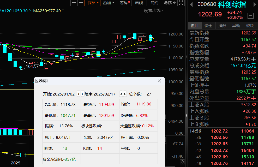 首批科创债ETF定档发行