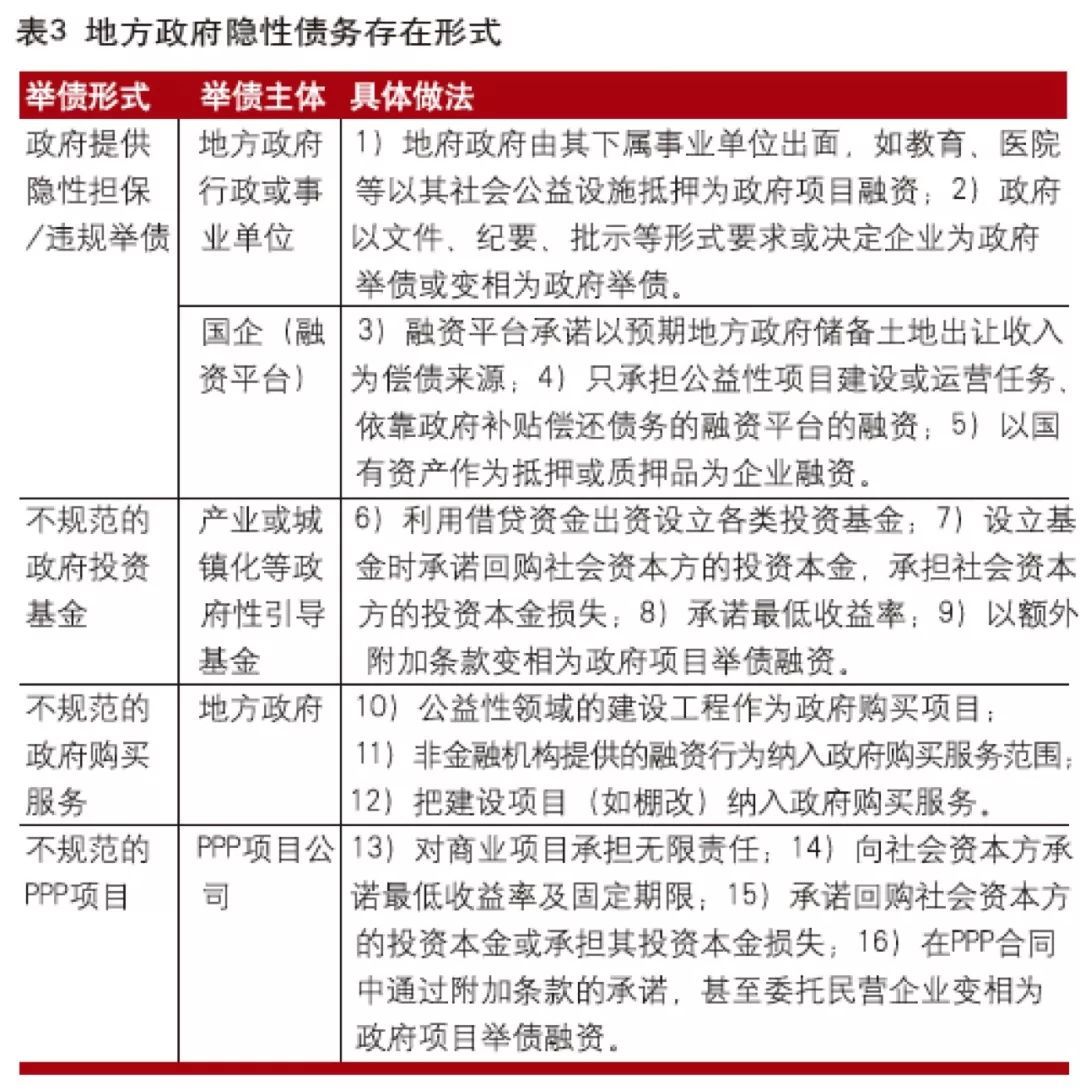 山东出台“文化＋科技”系列政策：统筹发挥地方政府专项债券和政府投资基金作用 支持企业上市融资