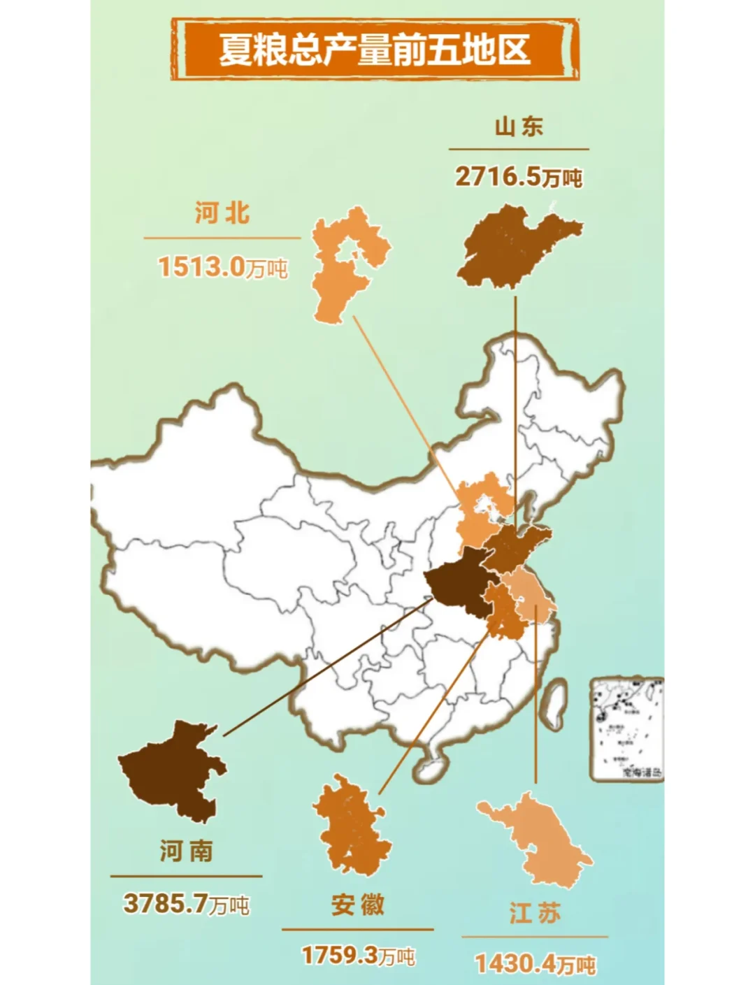 全国累计收购夏粮超5000万吨