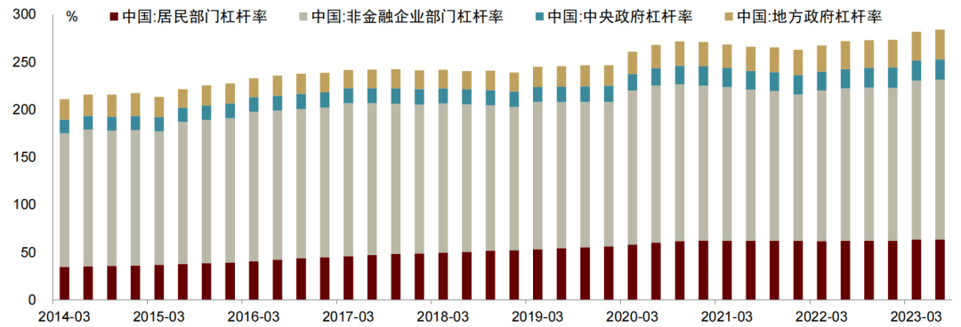 上半年商业银行“二永债”合计发行规模超8100亿元