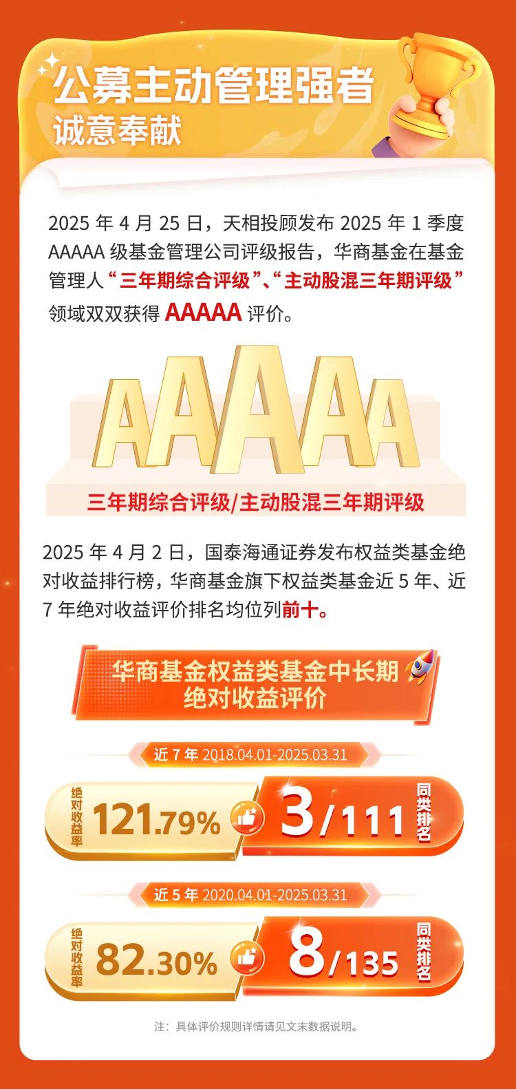 又一批浮动费率基金要来了！