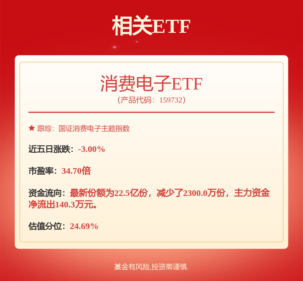 农银汇理基金姚晨飞：用低估值标尺量出好标的