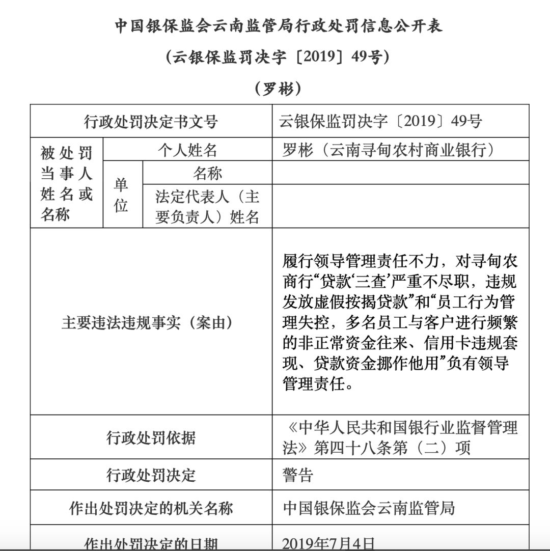 强化“零容忍”监管 多家北交所公司因违规受处罚