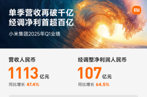 AI相关业务高速增长 工业富联上半年净利预增36.84%至39.12%