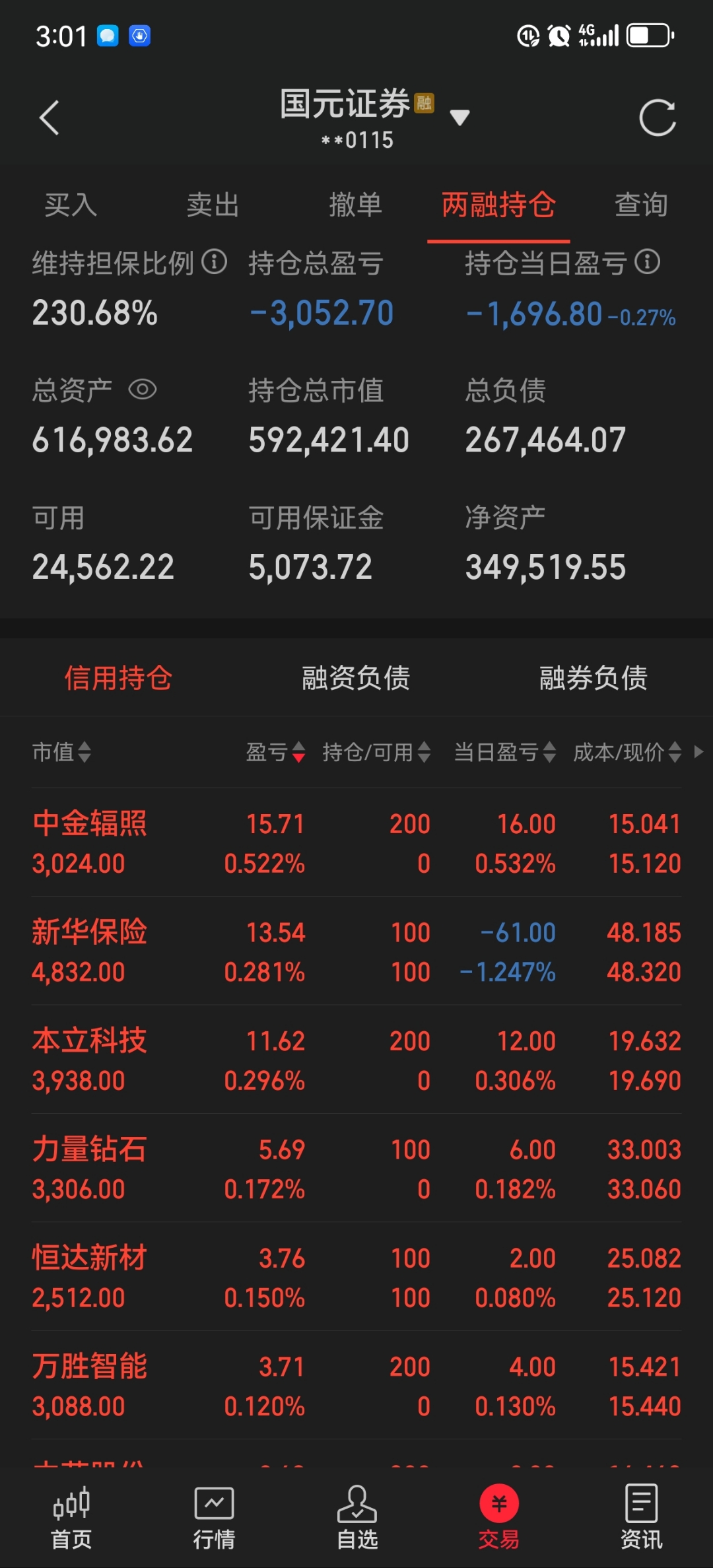 中证1000指数表现强劲 多家银行理财公司挂钩产品敲出止盈
