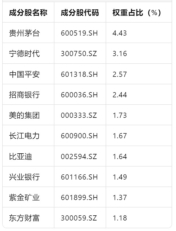 中证1000指数表现强劲 多家银行理财公司挂钩产品敲出止盈