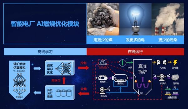 “科技+影视”加速融合 多家企业披露相关业务进展