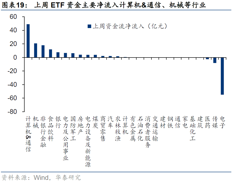 上半年新备案私募证券产品环比翻倍 量化指数增强策略最受市场青睐