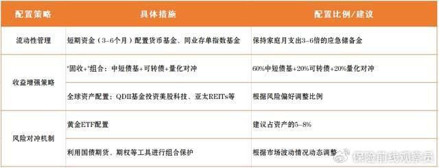 多只QDII基金恢复申购 助力投资者多元化资产配置