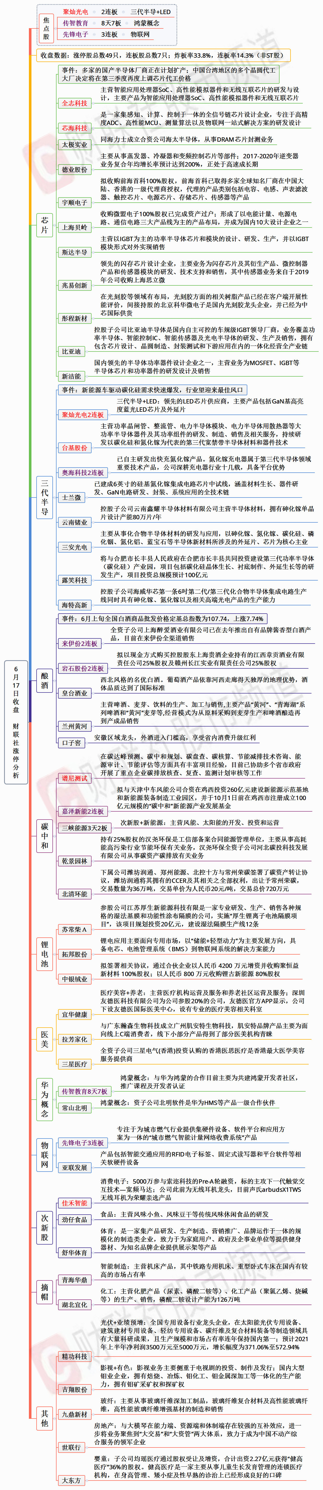 资金“抢跑”迹象明显 私募憧憬“趋势行情”
