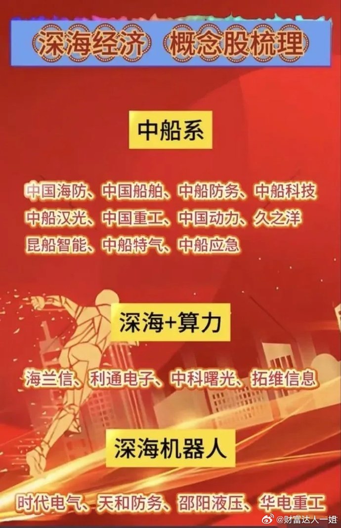 政策红利持续释放 多地加码布局——十万亿海洋经济驶向高质量发展“蓝海”