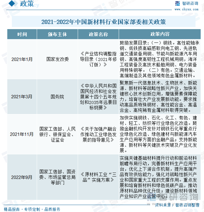 政策红利持续释放 多地加码布局——十万亿海洋经济驶向高质量发展“蓝海”