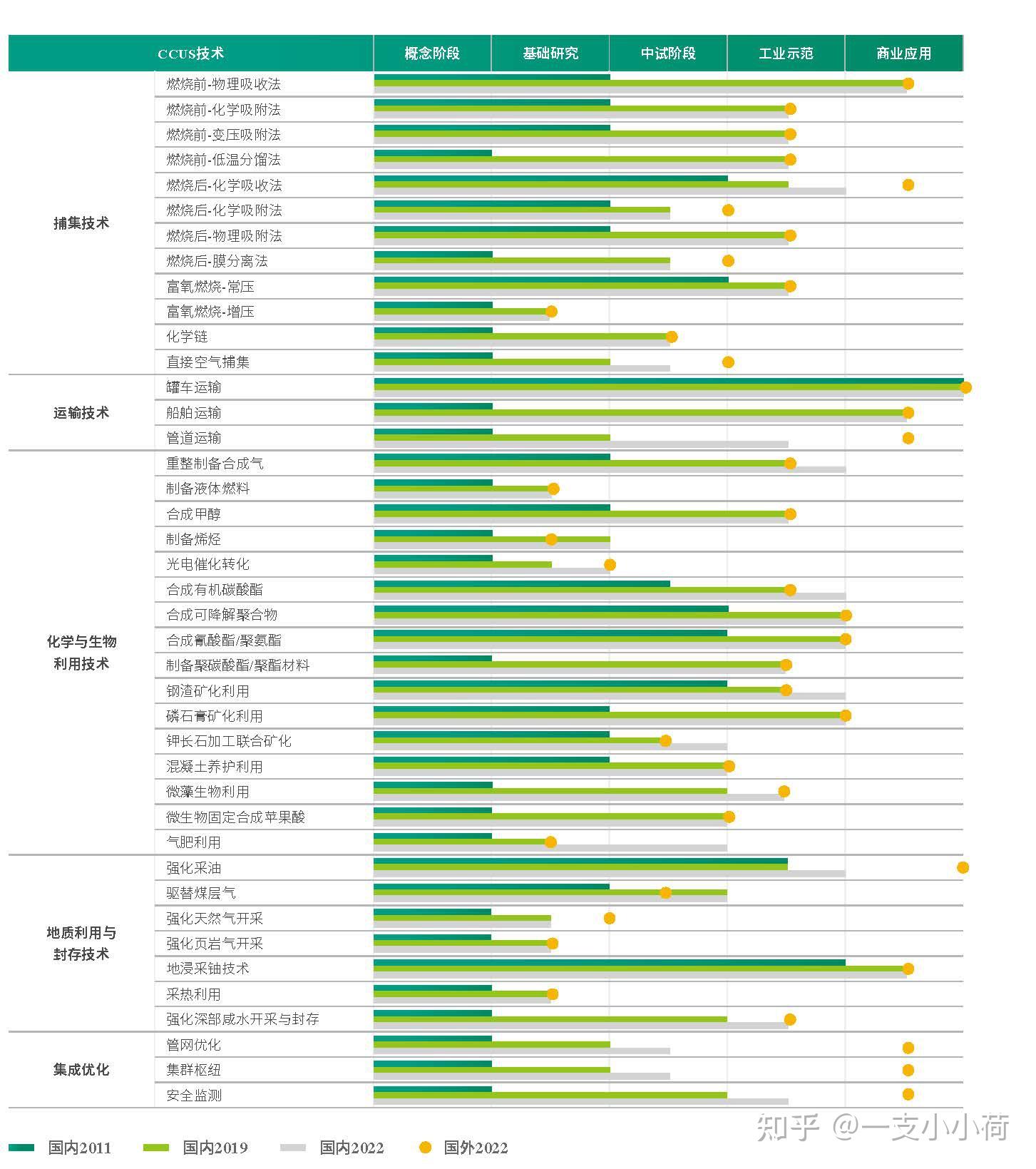 2026年扩至全国！职业伤害保障试点扩围启动