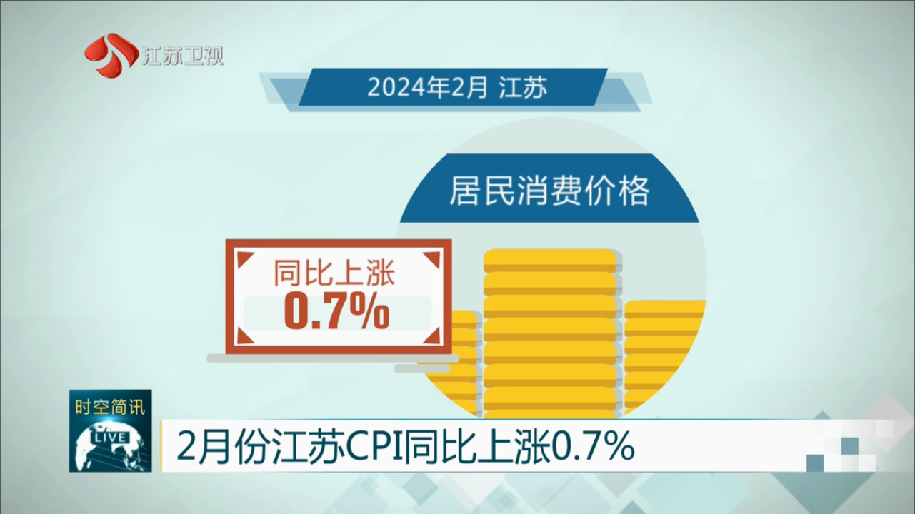 新华全媒+｜CPI同比由降转升 部分行业价格呈企稳回升态势——透视6月份物价数据