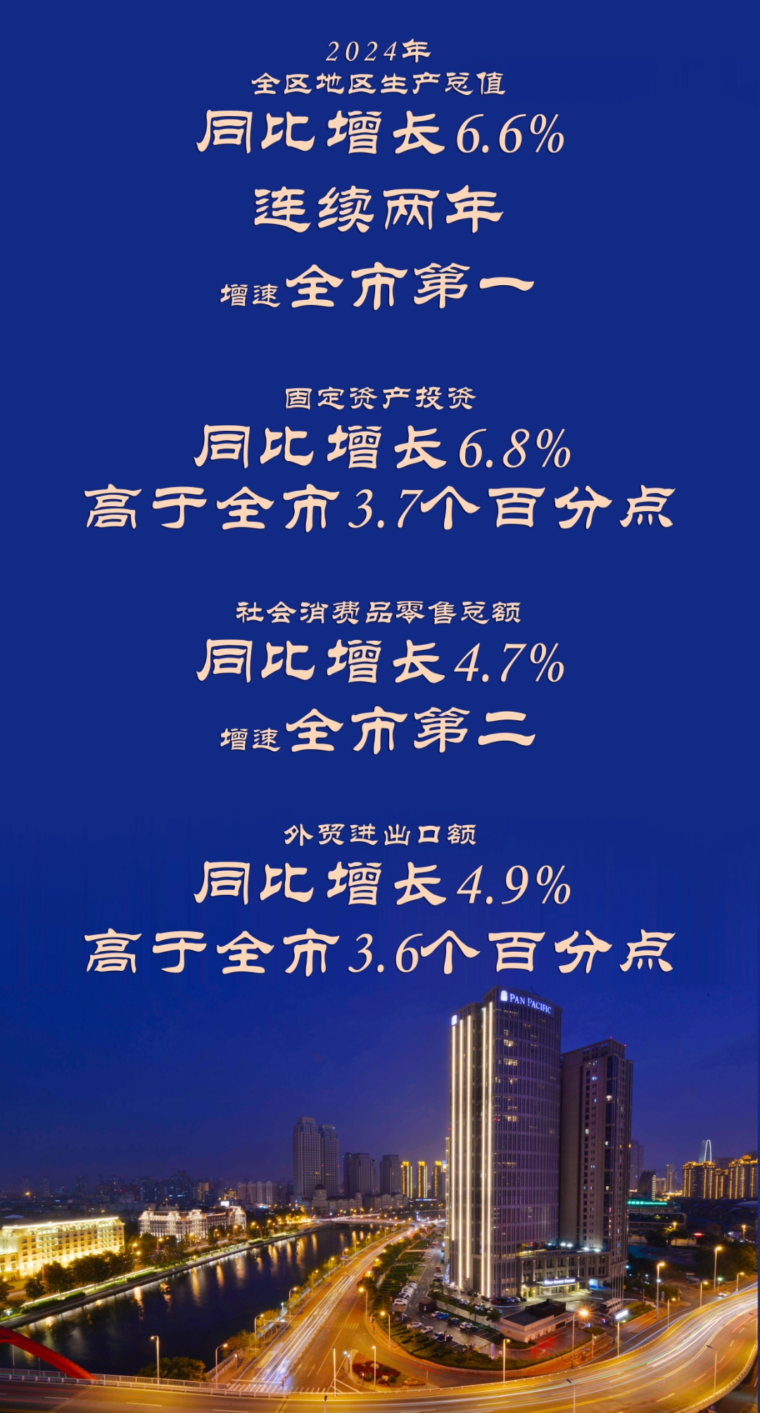 乘“数”而起——天津培育数字经济发展新优势