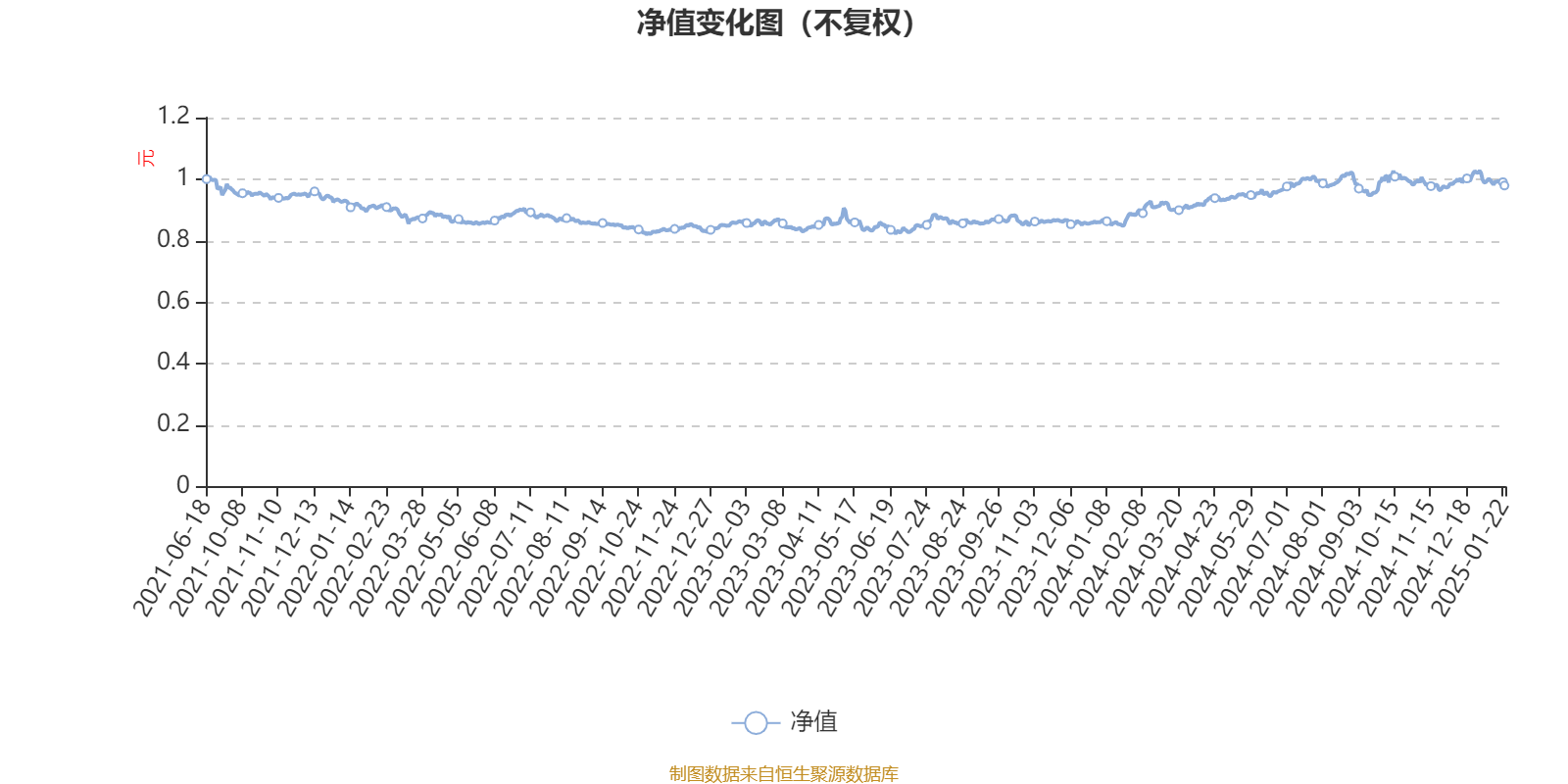 飞荣达：预计上半年净利润同比增长103.95%—123.69%