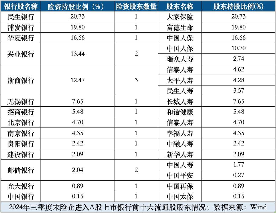 上市银行年度分红进行时 银行股投资吸引力持续凸显