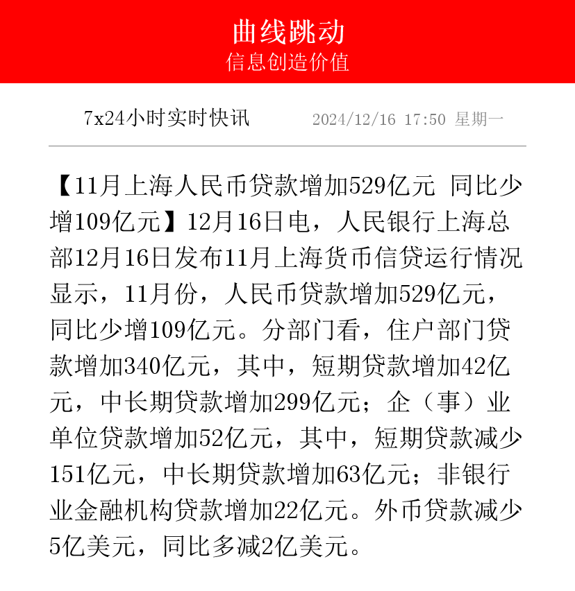 上半年我国人民币贷款增加12.92万亿元