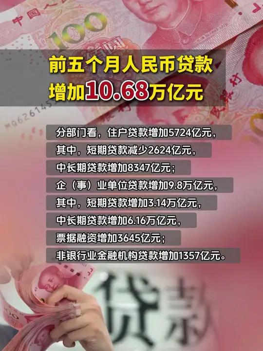 上半年我国人民币贷款增加12.92万亿元
