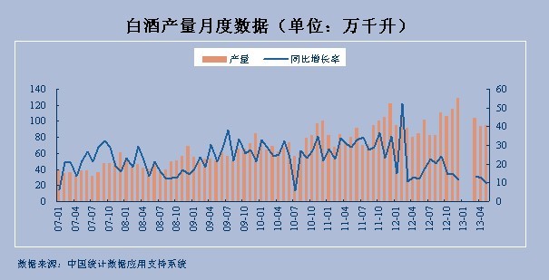 光伏玻璃销售价格显著下降 福莱特上半年净利润预降81.32%-84.66%