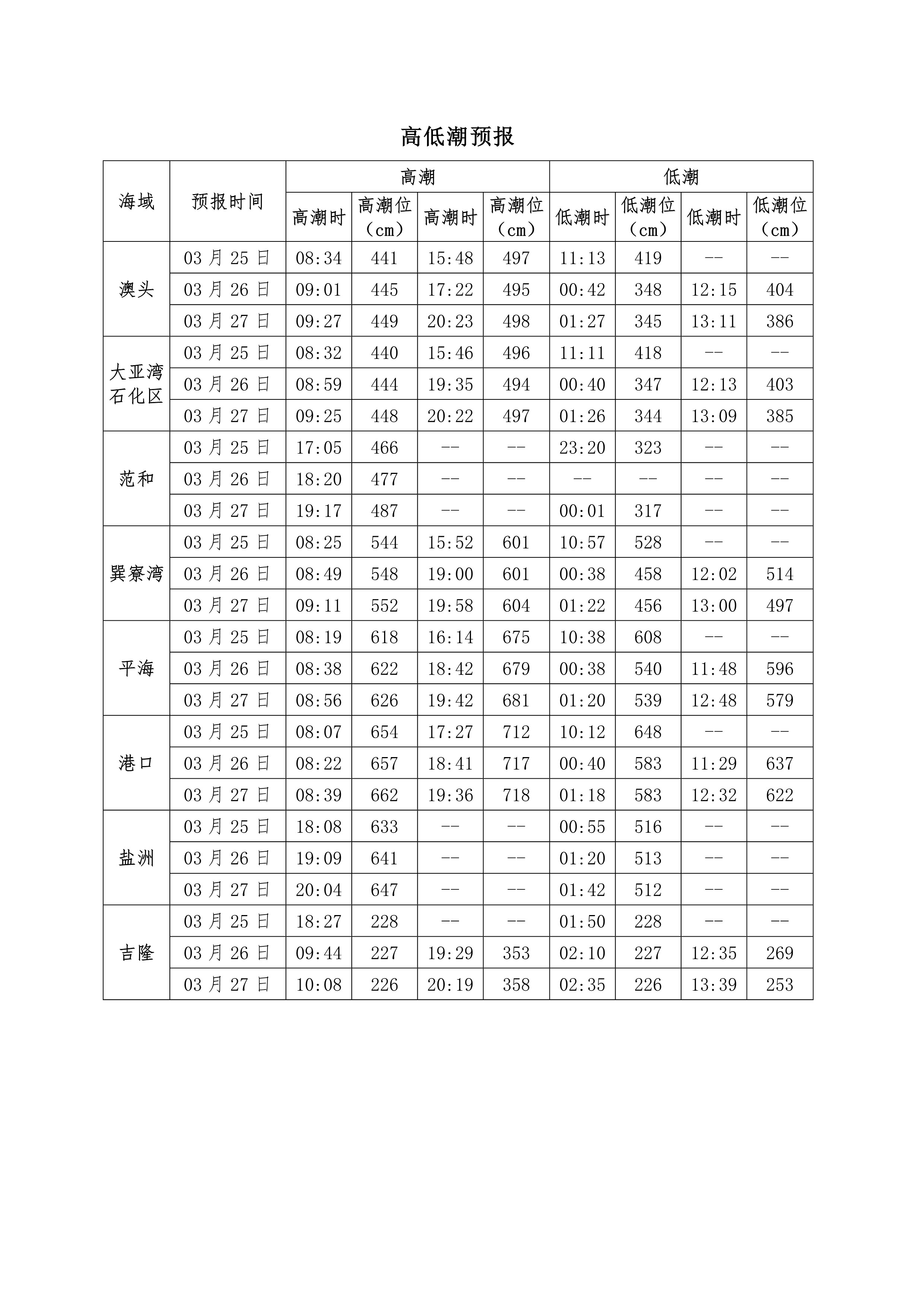 海洋王：预计2025年上半年归母净利同比增长87.64%—129.34%