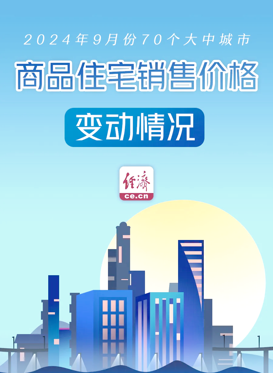 房价同比降幅继续收窄 市场迈向止跌回稳