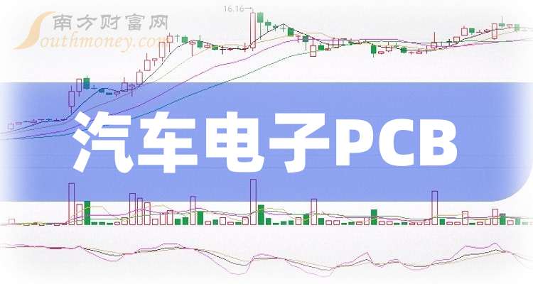 平高电气：合计中标国家电网14.5亿元项目 占公司2024年营业收入11.69%