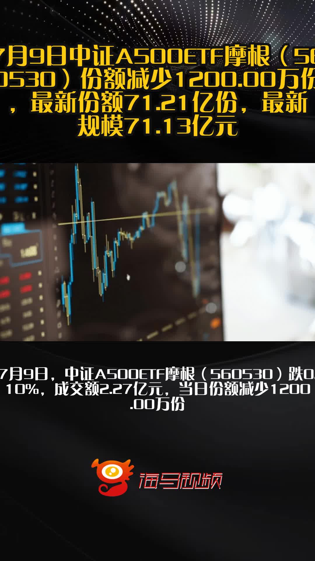 摩根资产管理联合上交所举办沪市ETF主题活动 共探红利Smart Beta长投机遇