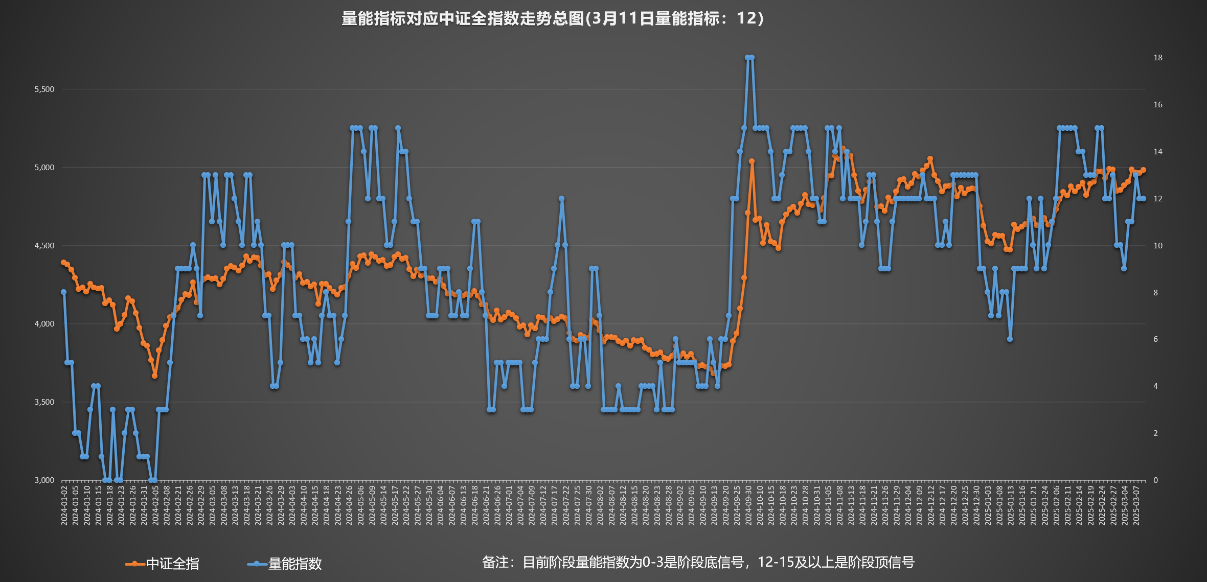 多晶硅主力合约创历史新高 月内融资净买入居前的多晶硅概念股出炉