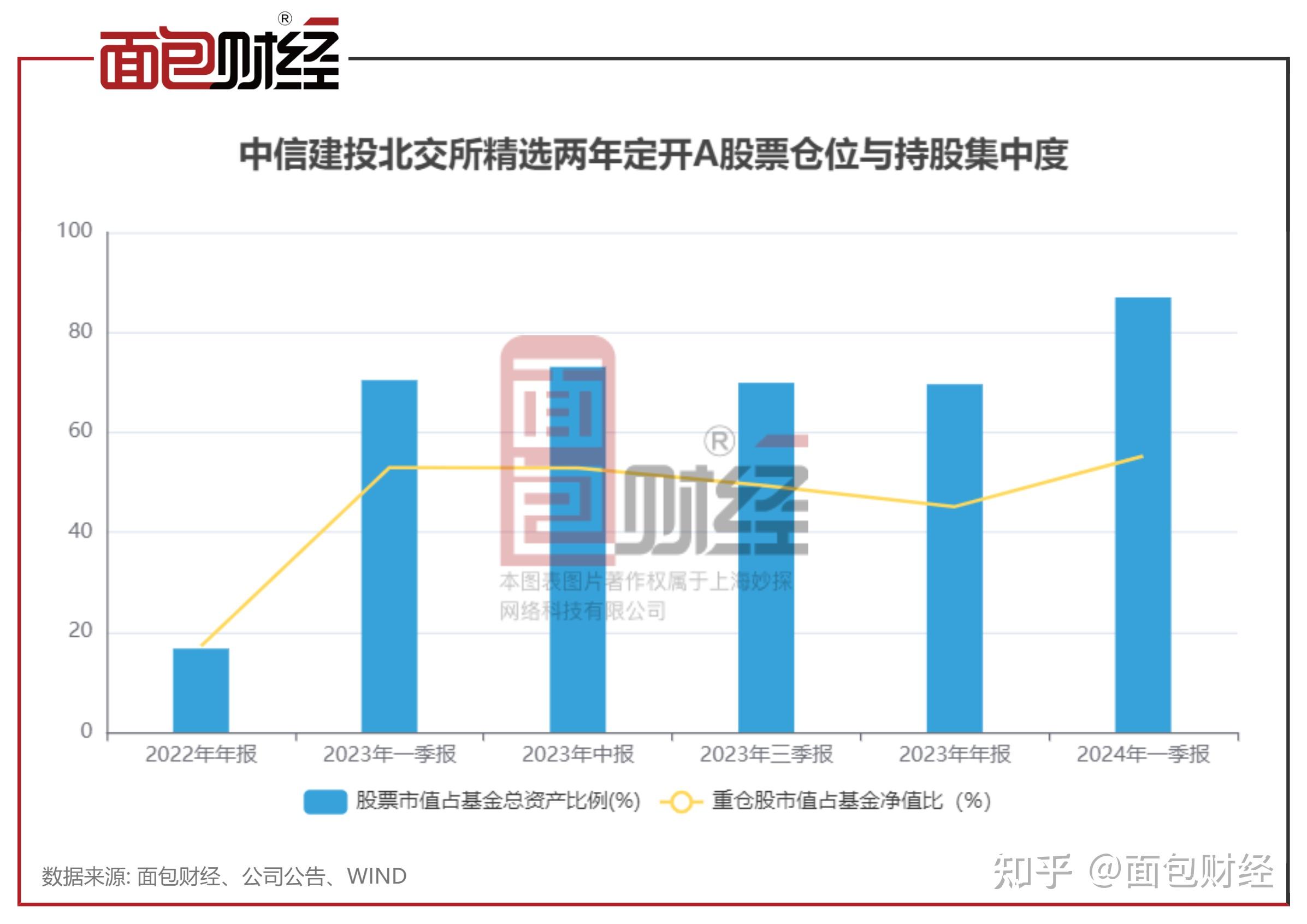 中信建投联合中关村科技担保发行全国首单促进民营经济健康高质量发展公司债券
